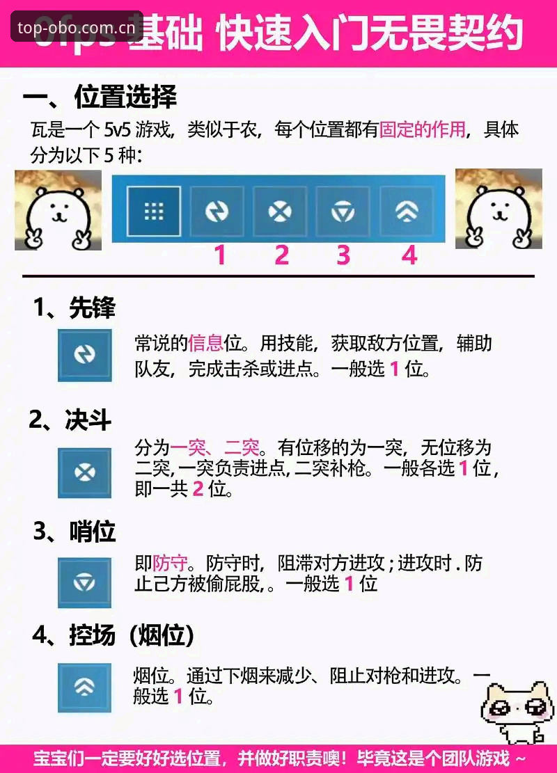 OBO游戏体验升级指南：3种方法快速上手顶级娱乐平台